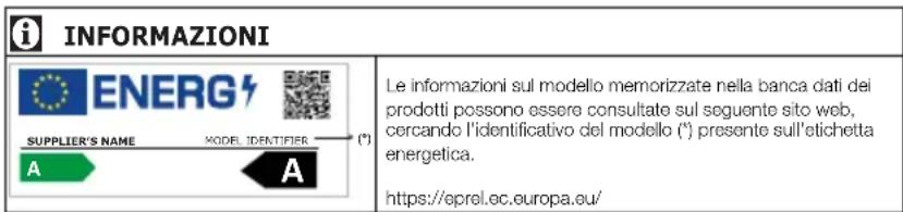 TEKA TFI3 130 D - Simboli e loro descrizione - 1