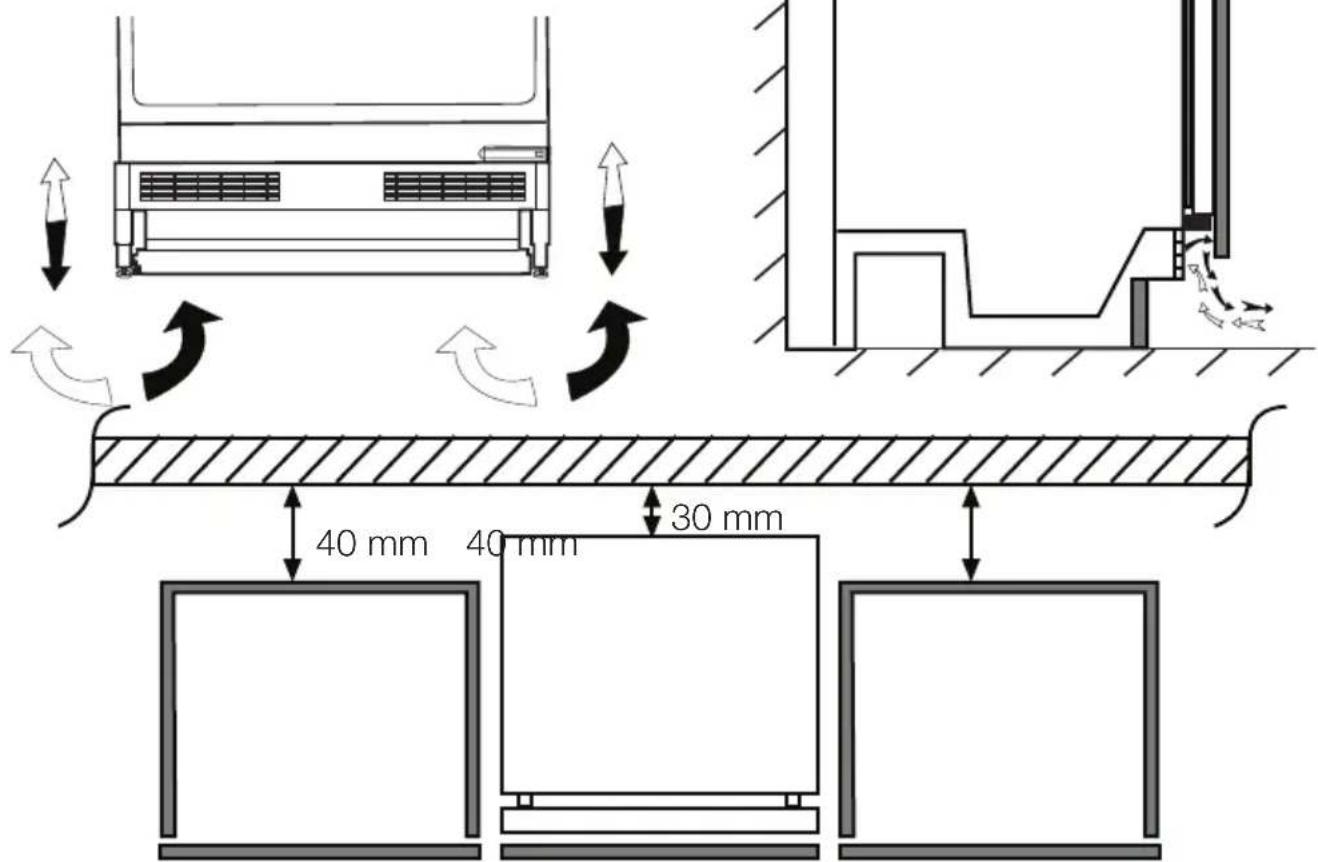 TEKA TFI3 130 D - Placering af køleskabet under bordet og justering af fødder - 1