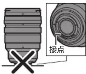PANASONIC Lumix HX1025GK - ■ lenszの取扱いにて - 1
