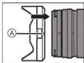 PANASONIC Lumix HX1025E - Removing the lens hood - 1