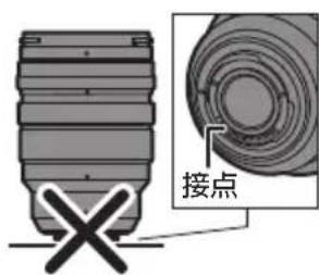 PANASONIC Lumix HX1025E - ■ Lonszの取扱にて - 1