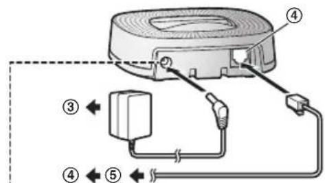 PANASONIC KXTGC320FR - Remarques : - 1