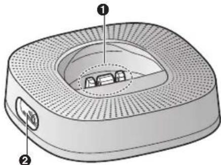 PANASONIC KXTGC320FR - © Touche de navigation - 1