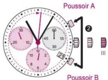 Torgoen T16BL44SV - Chronographer: Chronométragedes temps intermédiaires - 2