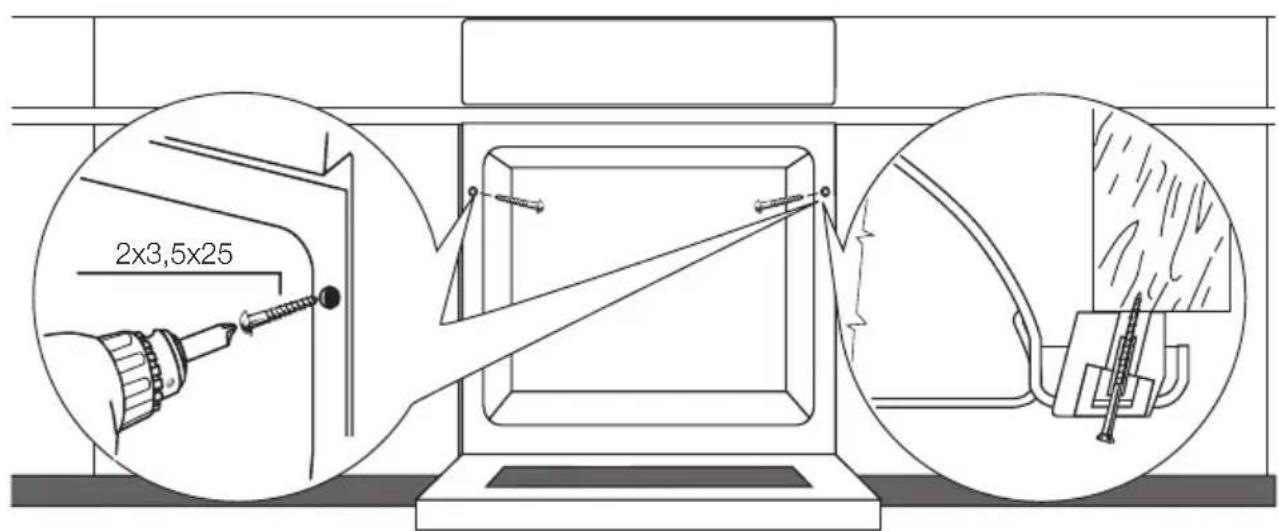 Juno Electrolux JON50000X - En cas d'anomalie de fonctionnement - 8