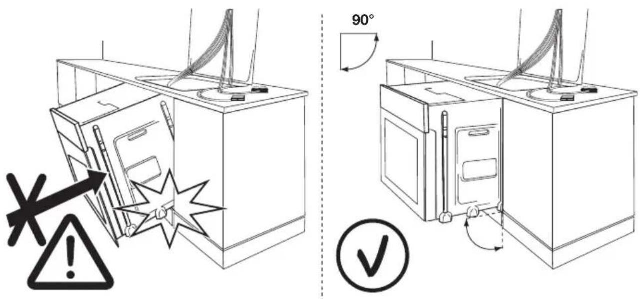 Juno Electrolux JON50000X - En cas d'anomalie de fonctionnement - 7