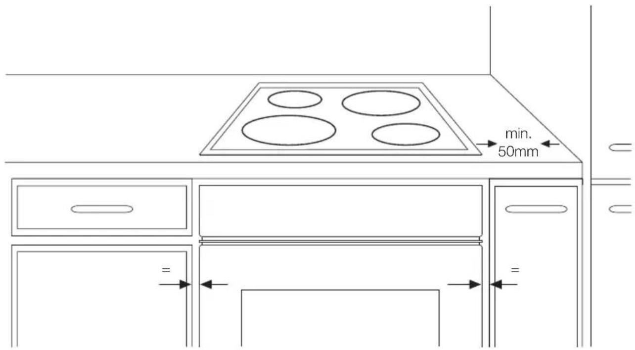Juno Electrolux JON50000X - En cas d'anomalie de fonctionnement - 2