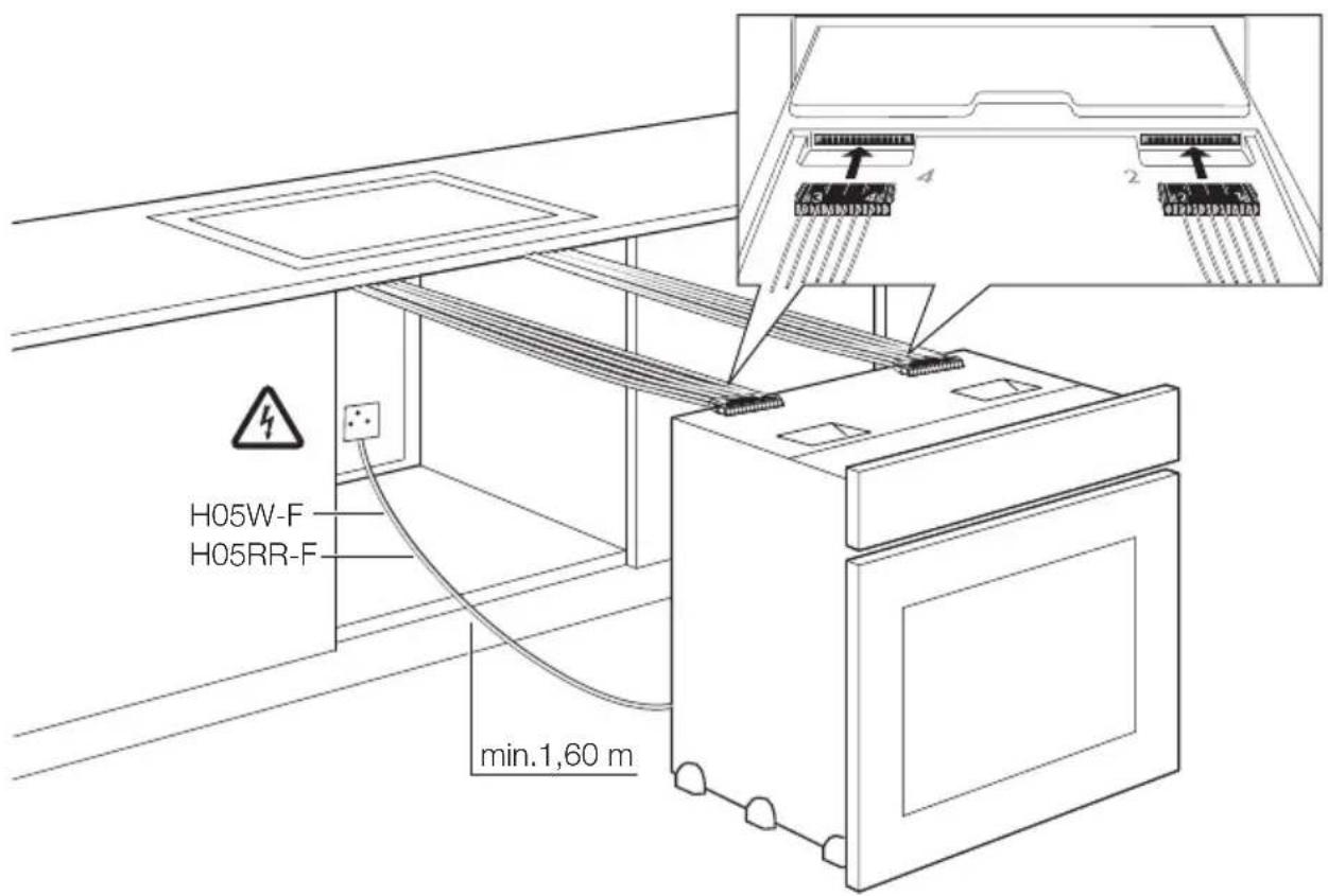 Juno Electrolux JON50000X - En cas d'anomalie de fonctionnement - 6