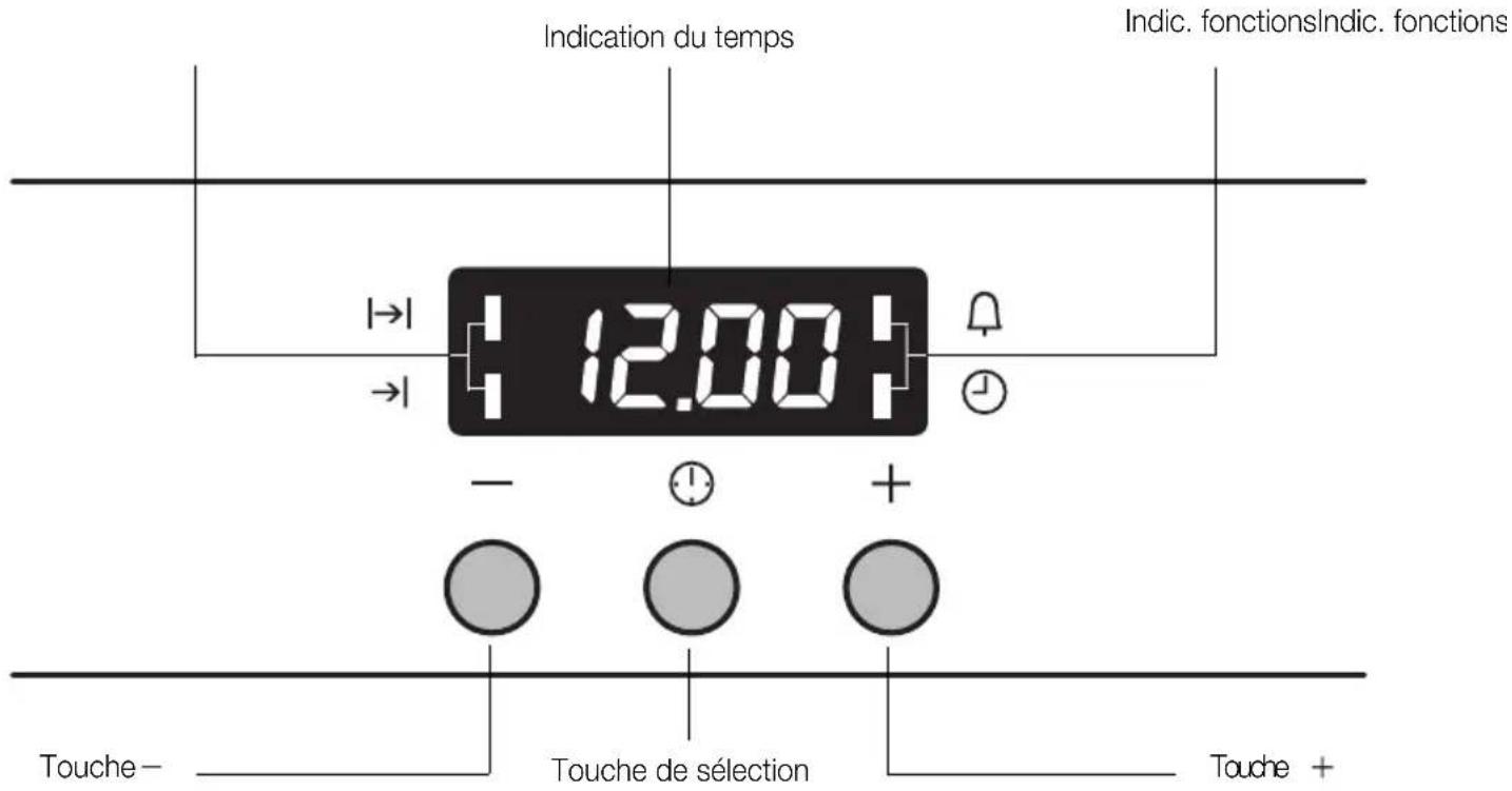 Juno Electrolux JON1899X - Fonctions de l'horloge - 1