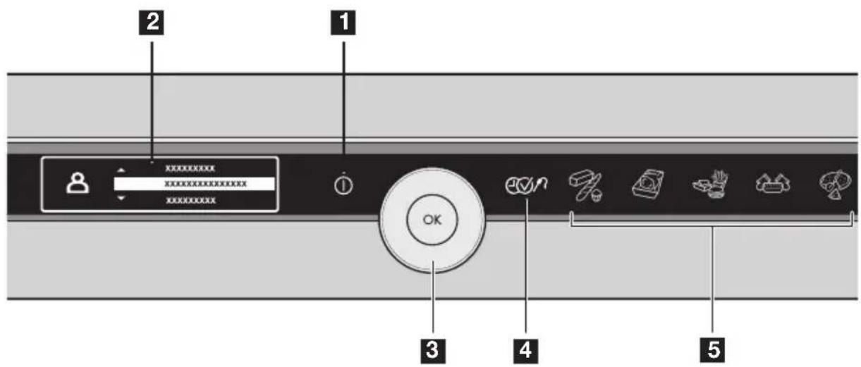 Juno Electrolux JOC69400X - Bandeau de commande - 1