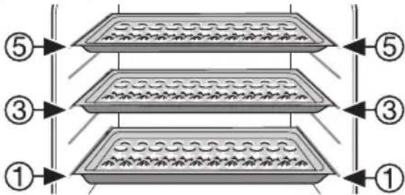 Juno Electrolux JOC69400X - plateau multi-uses, par ex. gradin 3 - 4