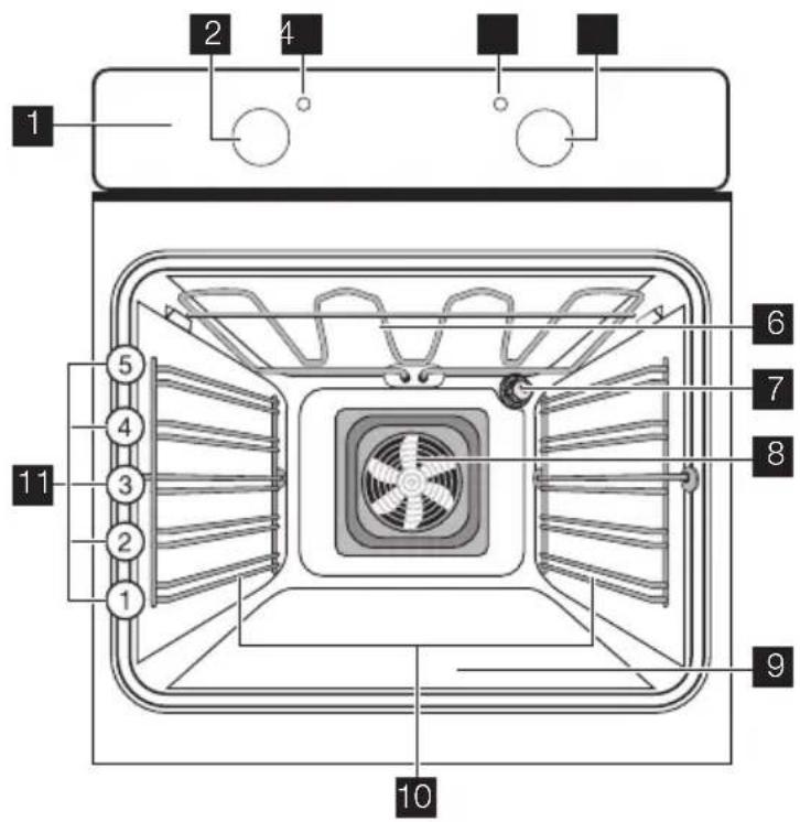 Juno Electrolux JOB50000B - Vued'ensemble - 1