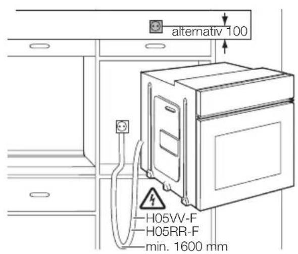 Juno Electrolux JOB50000B - Installation - 6