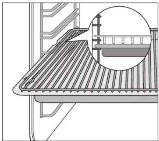 Juno Electrolux JEH56301E - Insérez la grille et la rôtissoire - 1