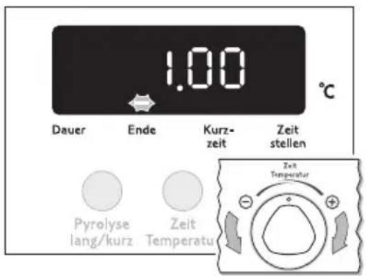 Juno Electrolux JEH56301E - Fin (Ende) - 2