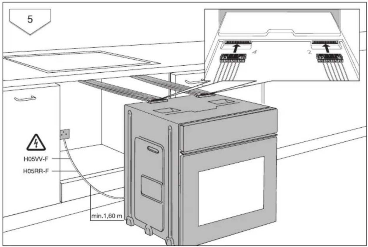 Juno Electrolux JEH34002E - Consignes de sécurité pour l'installateur - 4