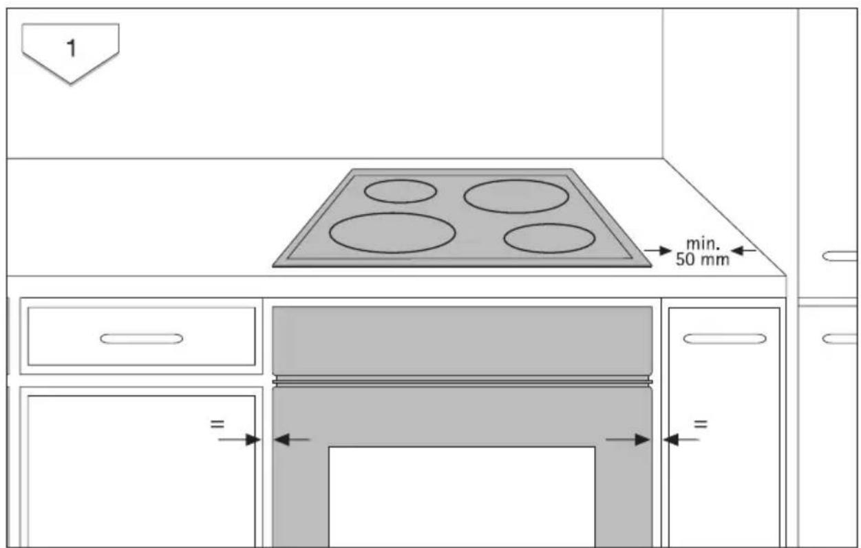 Juno Electrolux JEH34002AF - Consignes de sécurité pour l'installateur - 1