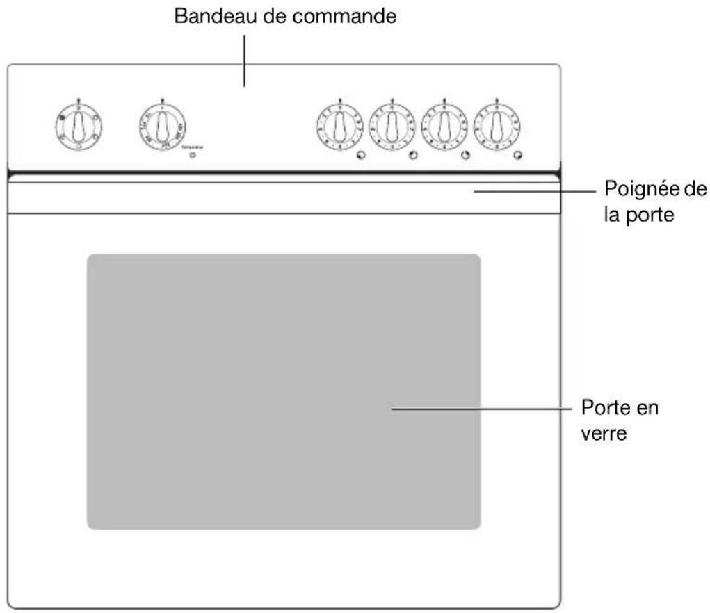 Bandeau de commande Poignée de la porte Porte en verre