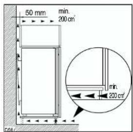 50 mm min. 200 cm⁻¹ min. 200 cm⁻¹ Case: