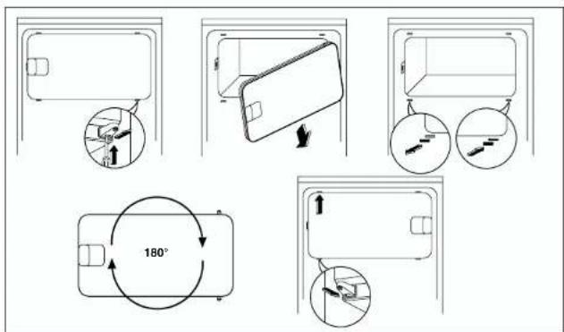 Diagram illustrating door frame installation steps with 180° rotation and directional arrows indicating movement.
