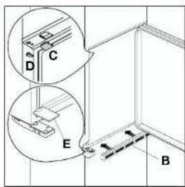 Technical diagram showing labeled components A, B, C, D, and E with directional arrows indicating assembly or connection.