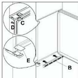 Juno Electrolux JDN44120 - Environment Protection - 3