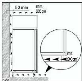 Juno Electrolux JDN44120 - Building-in instructions - 1