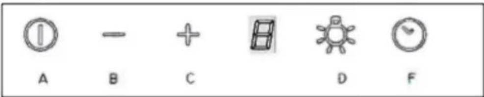 SMEG KS951NXE2 - CAPACITIEF KNOPPENPANEEL 1 DIGIT: - 1