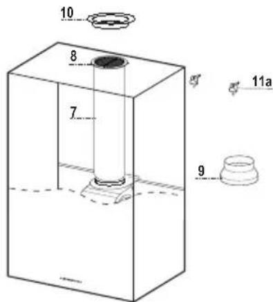 SMEG KQ45XE - Componenti - 1
