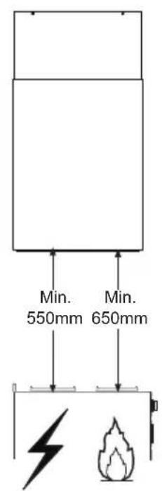 SMEG KQ45XE - ŚmensionesB - 2