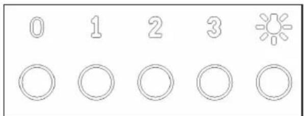 SMEG KCV9BE2 - KNOBS: - 3