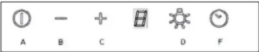 SMEG KCV9BE2 - BOTONERA CAPACITIVA DE 1 DIGIT: - 1