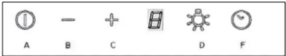 SMEG KCV9BE2 - 2
