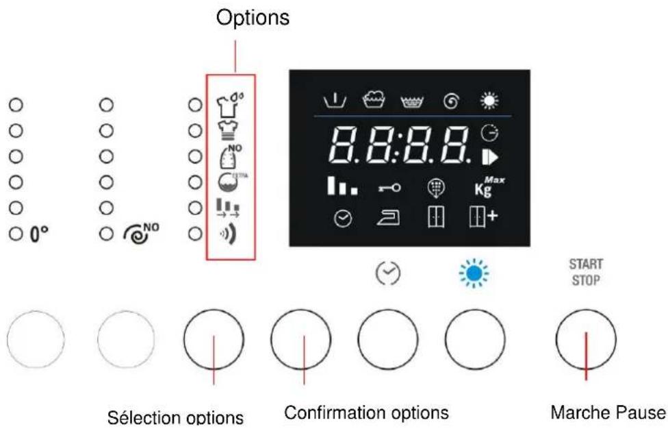SMEG LSTA147S - SELECTION ET CONFIRMATION DES OPTIONS - 1