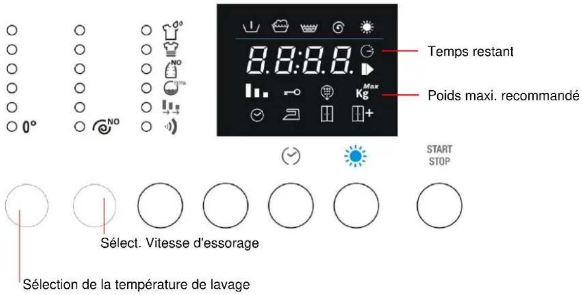SMEG LSTA147S - Proceder comme suit : - 1