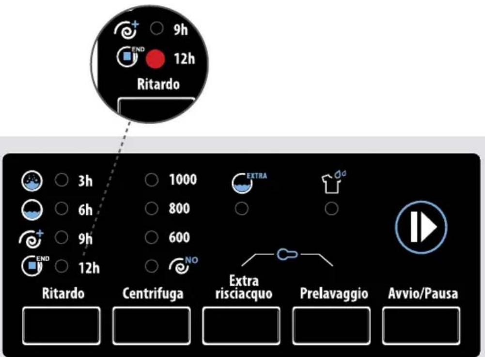 SMEG LBW710IT - Si vous souhaitez annuler un programme en cours d'execution : - 1