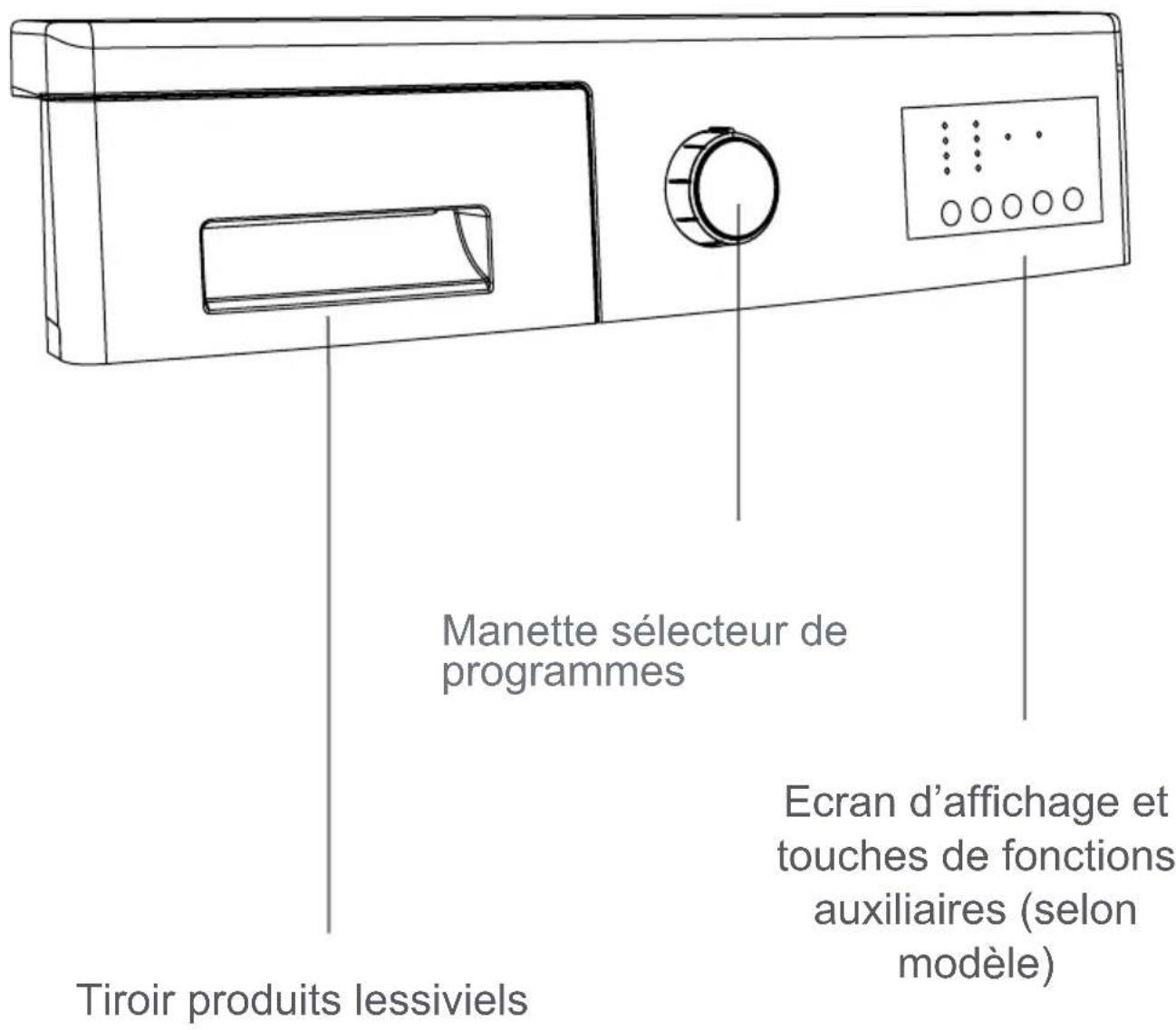 SMEG LBW710IT - CHAPITRE -3: INSTALLATION DE VOTRE LAVE-LINGE (BRANCHEMENT DU TUYAU DE VIDANGE) - 4