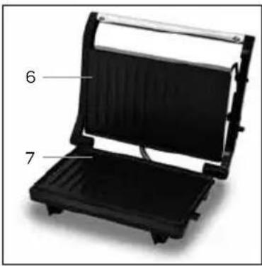 INVENTUM CG616 - appliance description - 2