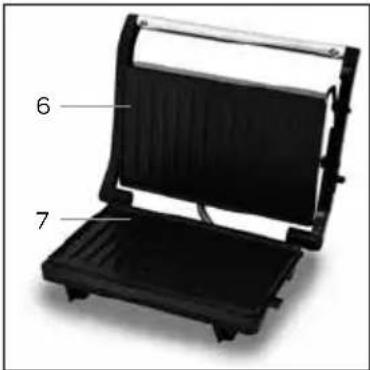 INVENTUM CG616 - Beschreibung des Geräts - 2
