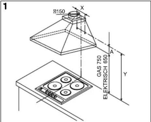 INVENTUM AKP60RVS - Lesen Sie diese Installationsanweisungen sorgfältig durch, bevor Sie mit der Installation beginnen. - 1
