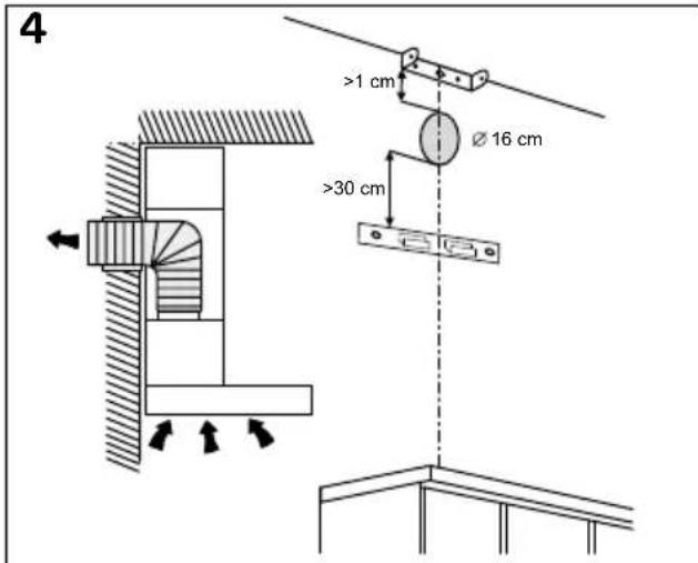 INVENTUM AKP60RVS - Lesen Sie diese Installationsanweisungen sorgfältig durch, bevor Sie mit der Installation beginnen. - 4