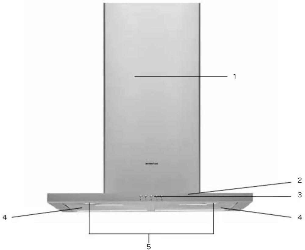 INVENTUM AKB60RVS - appliance description - 1