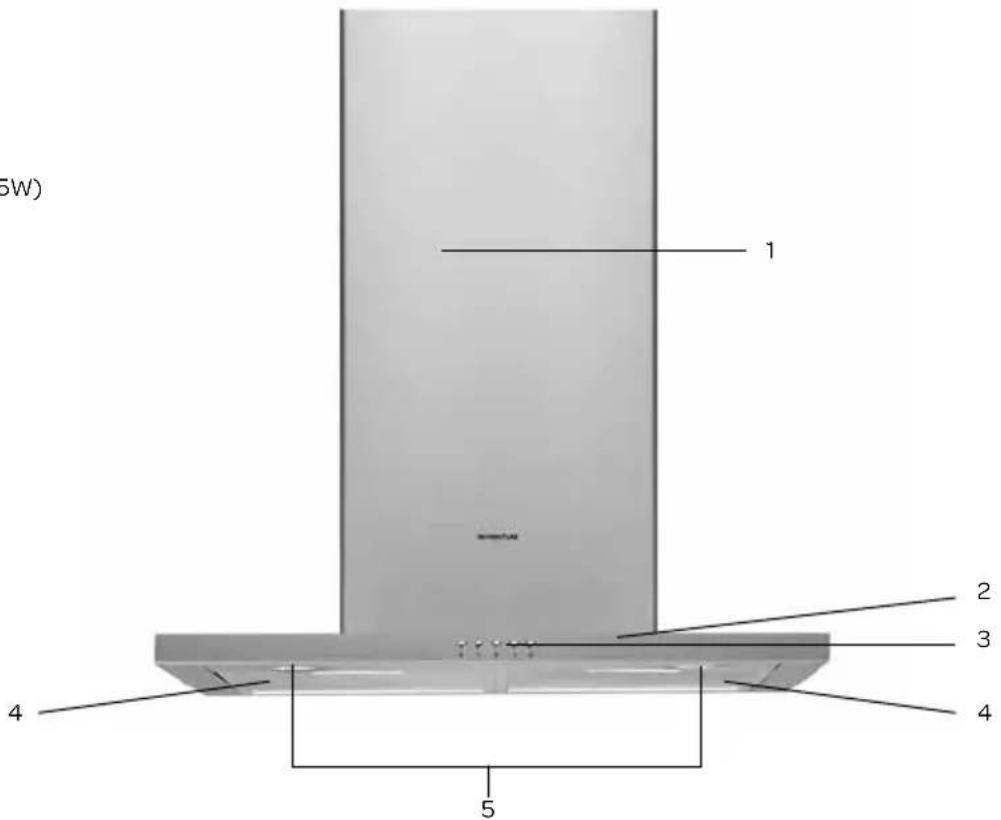INVENTUM AKB60RVS - Produktbeschreibung - 1