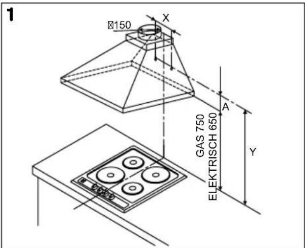 INVENTUM AKB90RVS - Read these installation instructions carefully before starting the installation. - 1