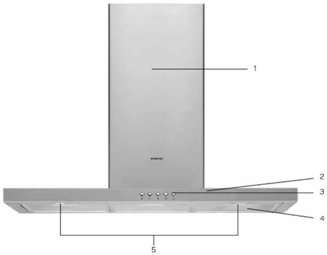 INVENTUM AKB90RVS - appliance description - 1