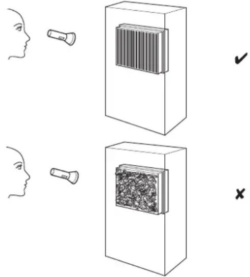 TROTEC TTK 66 E - Contrôle visuel de l'intérieur de l'appareil pour détecter des encrassements - 1