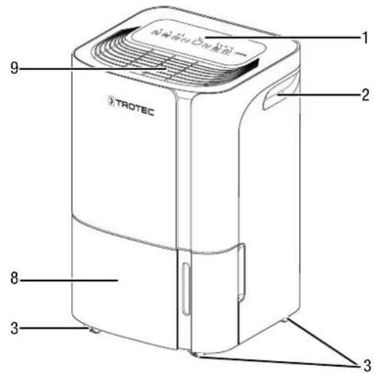 TROTEC TTK 54 E - Description de l'appareil - 1