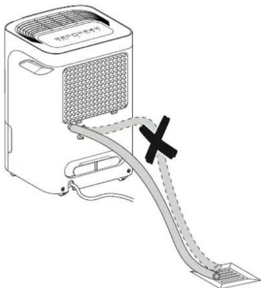 TROTEC TTK 54 E - Fonctionnement avec flexible branché sur le raccord d'évacuation de l'eau de condensation - 3