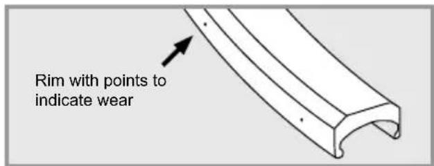 Rim with points to indicate wear