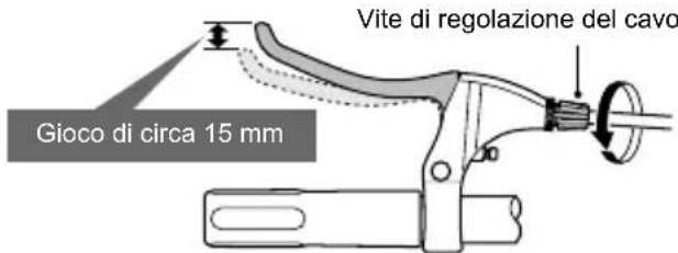 Gioco di circa 15 mm Vite di regolazione del cavo